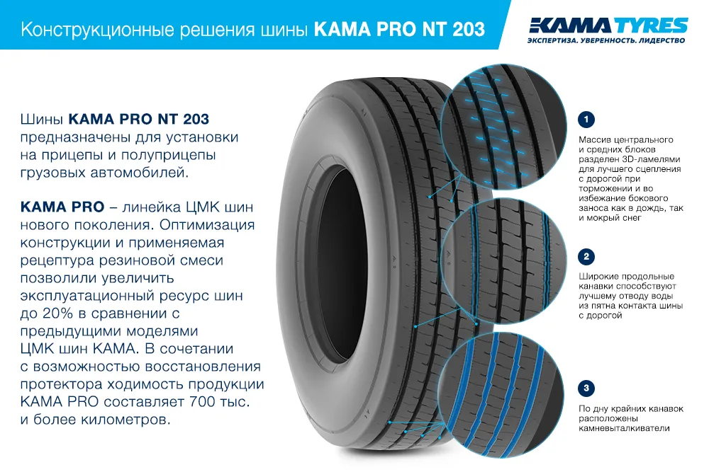 ЦМК шины KAMA PRO NT 203 385/55 R22.5 в Армавире
